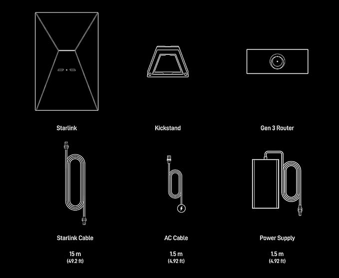 Starlink Gen 3 Standard Kit: High-Speed, Low-Latency Internet | Starlink Internet Satellite Dish Kit Router SpaceX | Wi-Fi 6 Router | Starlink Residential