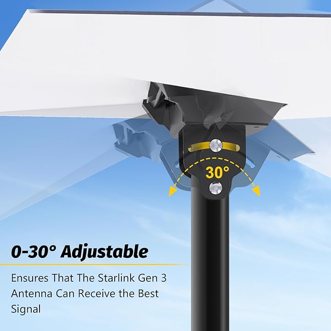 Starlink Gen 3 Under Eave Mount 16-24 inches