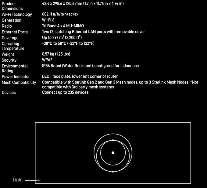 Starlink Gen 3 Standard Kit: High-Speed, Low-Latency Internet | Starlink Internet Satellite Dish Kit Router SpaceX | Wi-Fi 6 Router | Starlink Residential