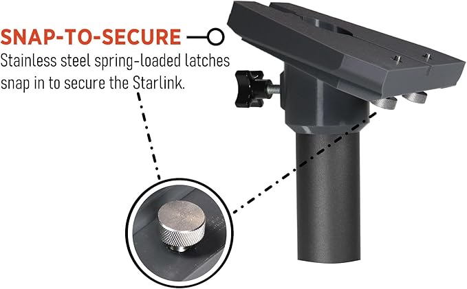 Starlink Gen 3 Under Eave Wall Mount - 30 inches