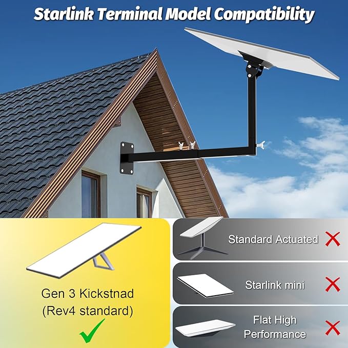 Starlink Gen 3 Under Eave Mount 16-24 inches