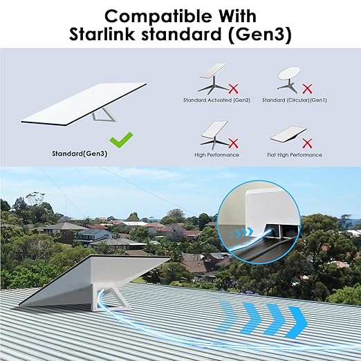 Starlink Replacement Cable Gen 3 100FT, CMX CMR Rated 26AWG 2000Mbps