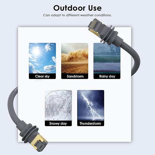 Starlink Replacement Cable Gen 3 100FT, CMX CMR Rated 26AWG 2000Mbps