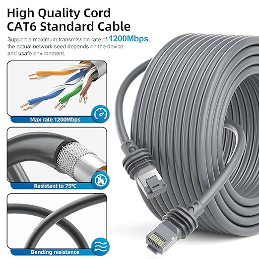 Starlink Gen 3 Replacement Cable 75FT