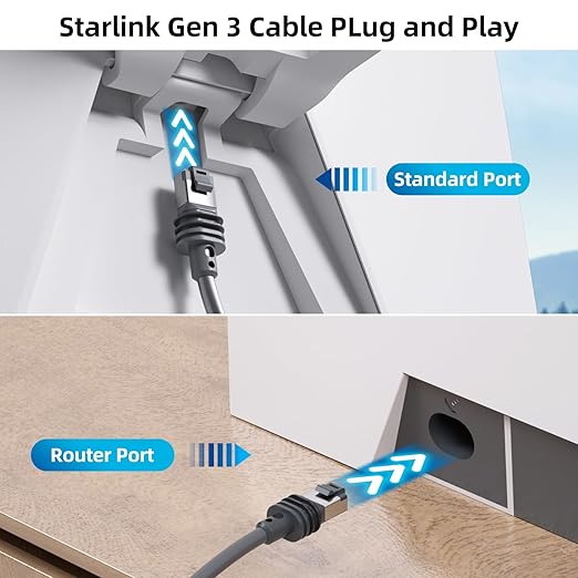 Starlink Gen 3 Replacement Cable 75FT