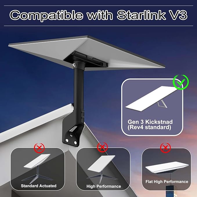 Starlink Gen 3 Mount 360° Adjustable Short Wall Mount