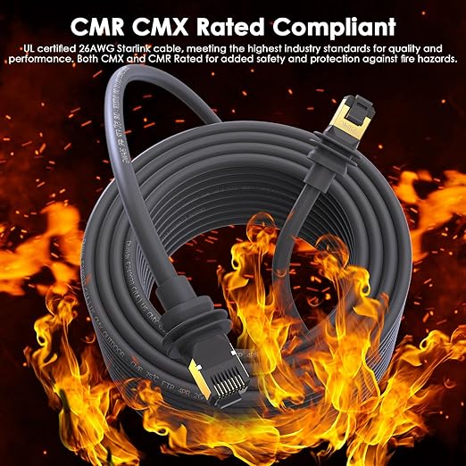 Starlink Replacement Cable Gen 3 100FT, CMX CMR Rated 26AWG 2000Mbps