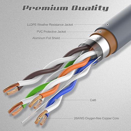 Starlink Gen 3 Replacement Cable 200FT